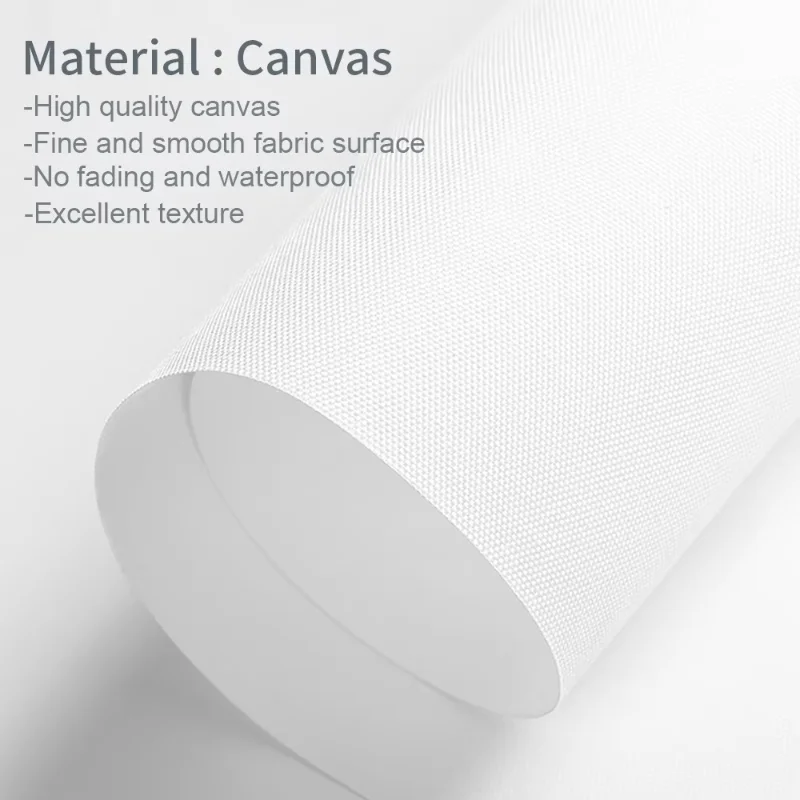 Custom Frameless Photo Canvas  - Home Decor On Wall recension och pris