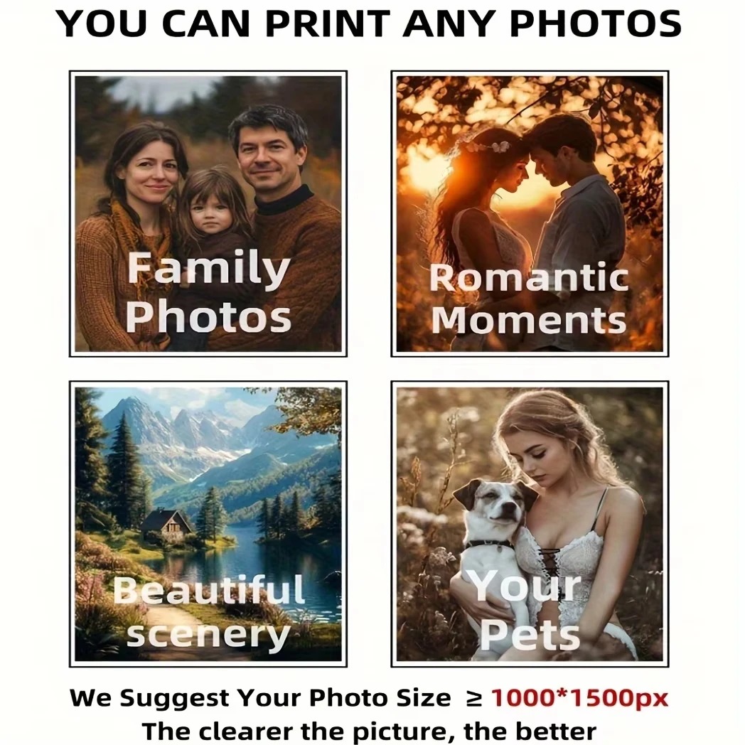 Personalized Photo Canvas, Cus - Home Decor Unique recension och pris
