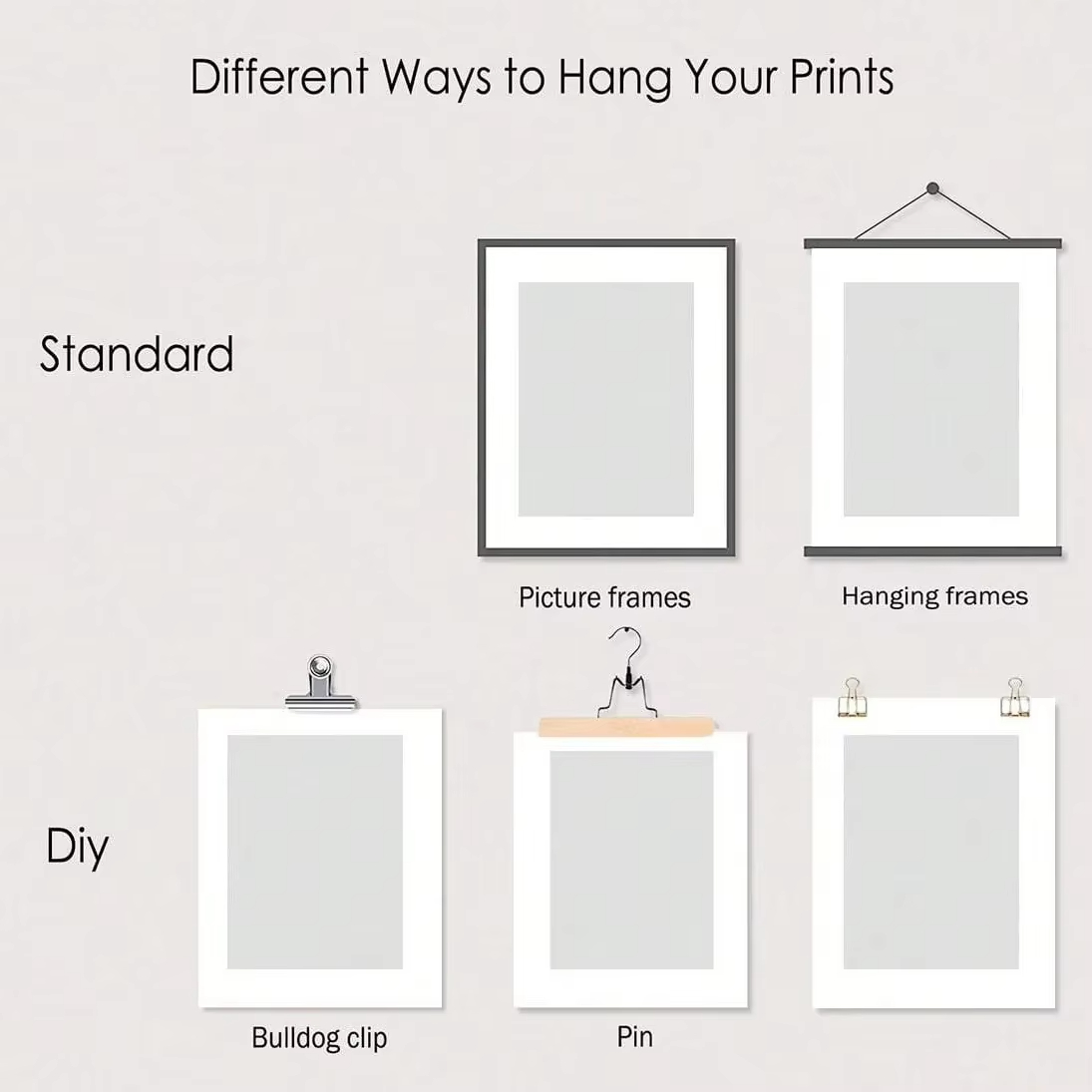 6pcs/set Custom Canvas Printin - Home Decor Aesthetic Pinterest recension och pris