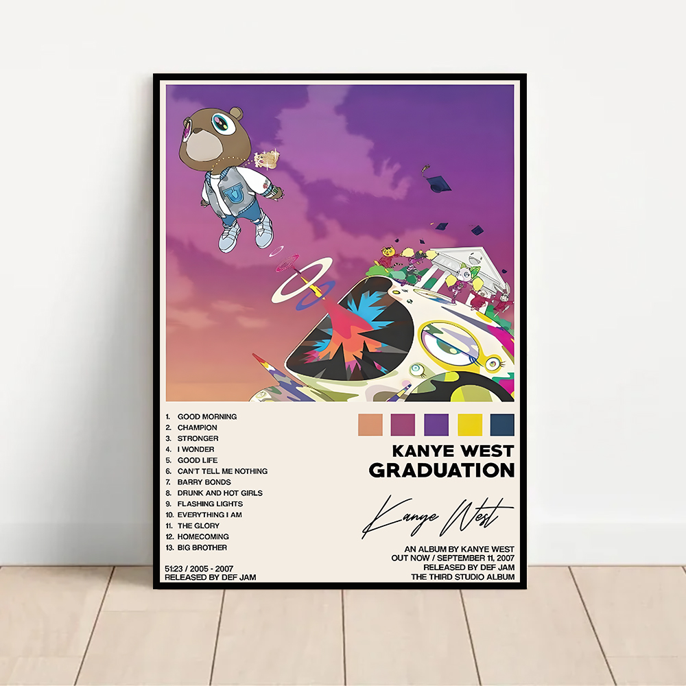 Rap Singer Kanye West Art Post - Home Decor Aesthetic Pinterest recension och pris